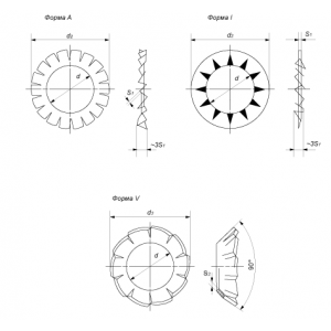 DIN 6798 A Шайбы стопорные зубчатые