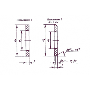 ГОСТ 11371-78 Шайбы плоские нормального ряда классов точности А и С для крепежных деталей диаметром резьбы